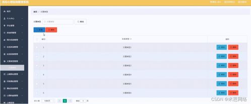 基于SSM框架的高校心理咨詢管理系統(tǒng)設(shè)計與實現(xiàn)