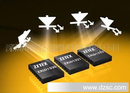 ZXLD1321 LED驅(qū)動(dòng)IC 高效穩(wěn)定的智能照明方案核心